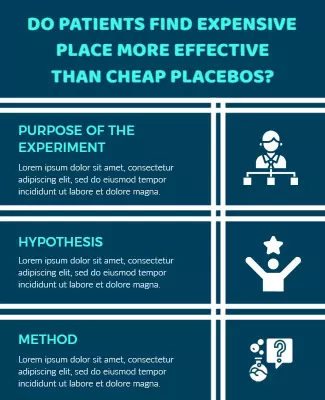 Scientific Research Experiment Analysis Infographic Poster Template