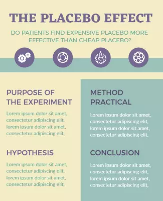 Soft Colorful Research Study on Placebo Effect Poster Template