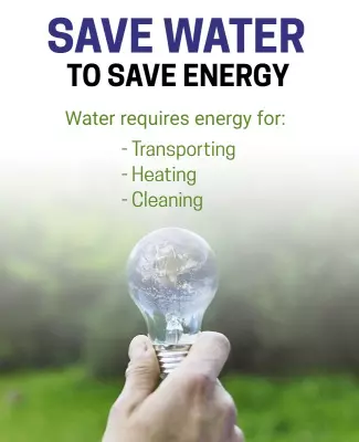 Sustainable Green Energy Conservation Awareness Poster Template