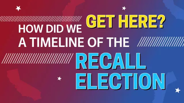Timeline Analysis of Recall Election Events YouTube Thumbnail Template