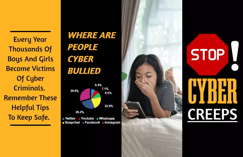 Vibrant Awareness Cyber Bullying Safety Tips Brochure Template