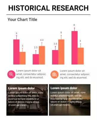 Vibrant Bar Chart Design for Historical Research Poster Template