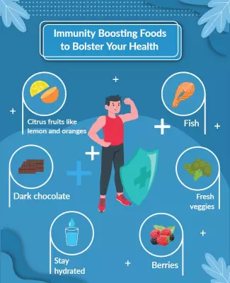 Vibrant Illustrated Immune Boosting Foods Health Guide Poster Template
