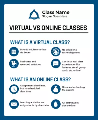 Virtual Versus Online Classes Informational Flyer Template