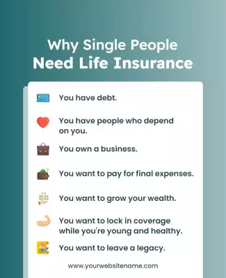 Why Single People Need Life Insurance Flyer Template