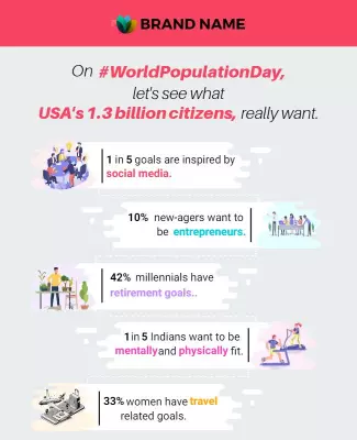 Modern Infographic Style World Population Day Awareness Flyer Template